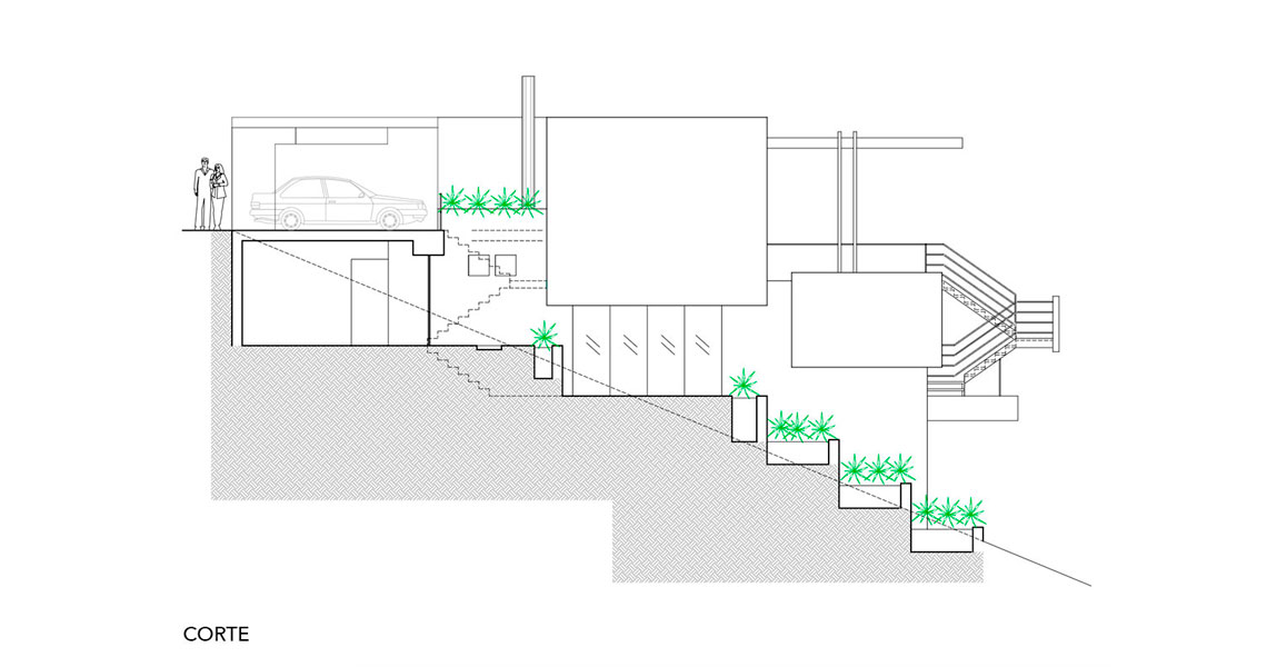 Architecture Houses, House 4 in Las Palmeras