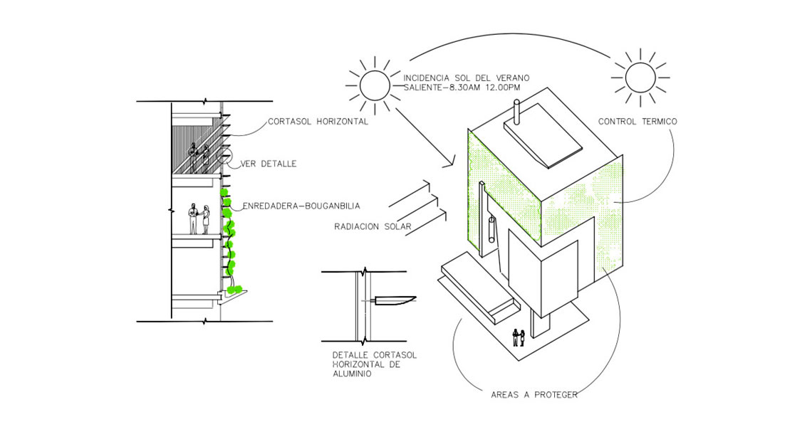 Edificio Parentesis